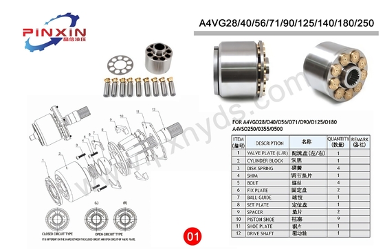 Partes de bombas hidráulicas para válvula A4vg125 HD A4vg28 A4vg40 A4vg56 A4vg71 A4vg90 A4vg125 A4vg180 A4vg250